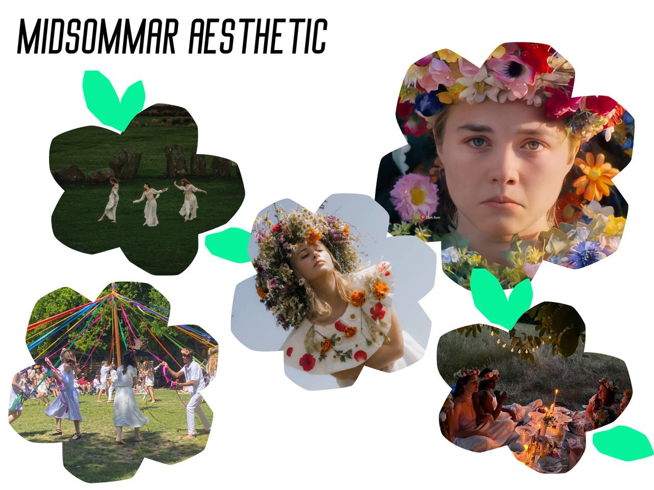 Midsommar Birthday